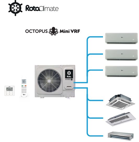 ROTA Klima Ürün Ailesine Mini VRF Katıldı