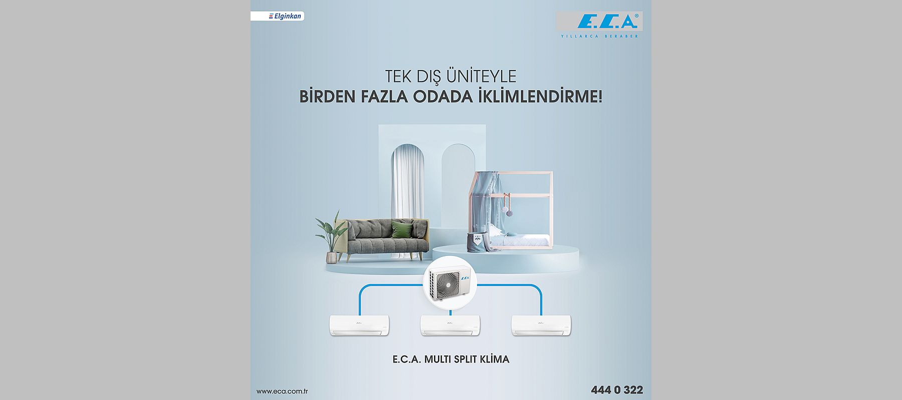 E.C.A. Multi Klima İle Birden Fazla Odayı İklimlendirin