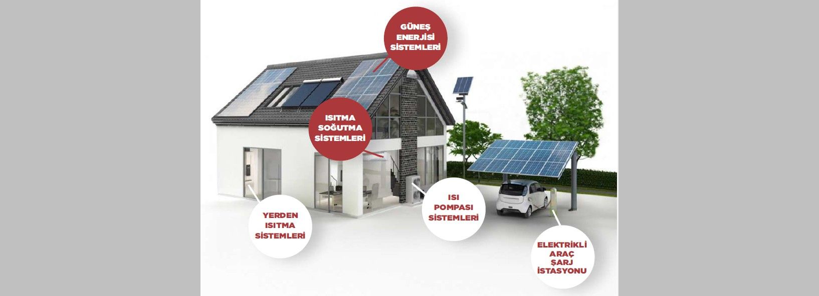 Üçay Mühendislik’ten Sıfır Karbon Binalar İçin Entegre Enerji Çözümleri