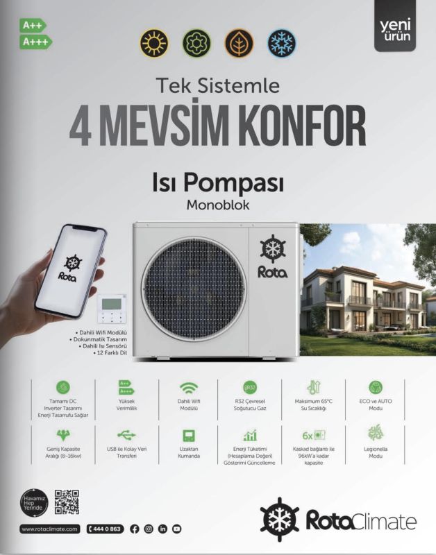 ROTA Monoblok Isı Pompaları Kaskad Bağlantı ile 96 kW’a Kadar İklimlendirme Konforu
